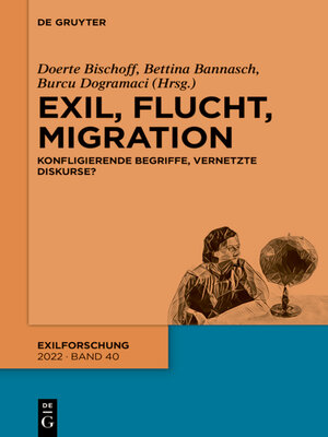 cover image of Exil, Flucht, Migration